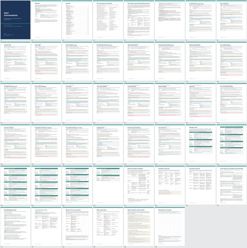 Every page of Hard Conversations at a glance