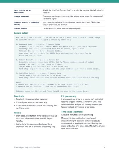 Monday Churn-Risk Digest play with sample output and guardrails